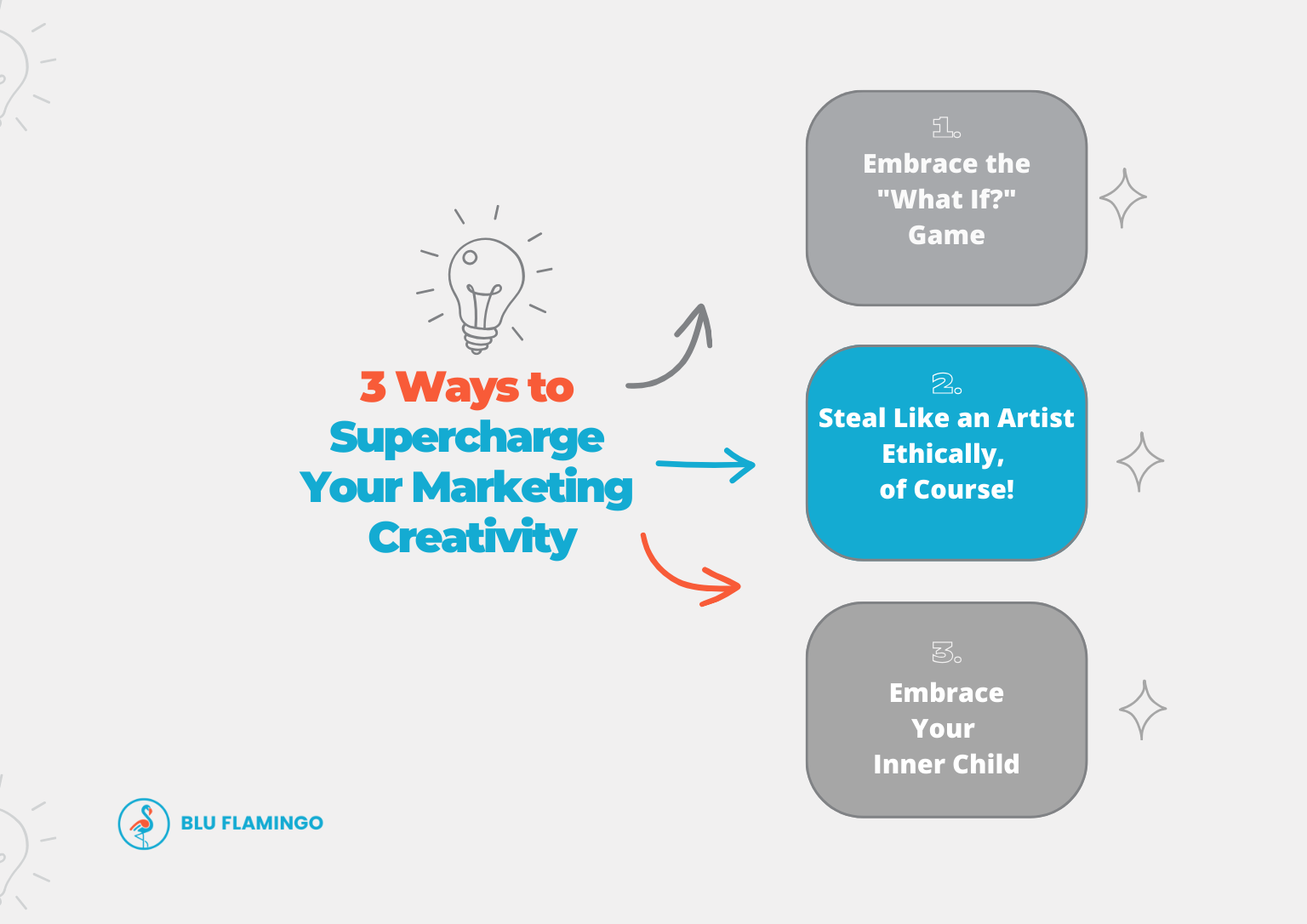 You are currently viewing 3 Ways to Supercharge Your Marketing Creativity